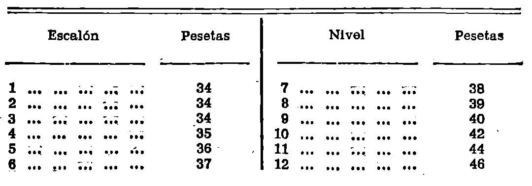 Imagen: /datos/imagenes/disp/1979/156/15612_13636004_image9.png