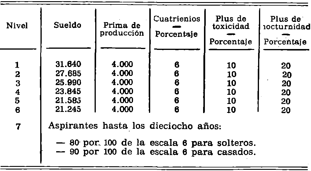 Imagen: /datos/imagenes/disp/1979/156/15615_13626609_image1.png