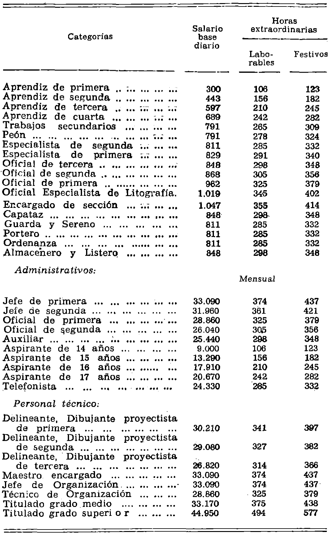 Imagen: /datos/imagenes/disp/1979/156/15616_13635865_image1.png