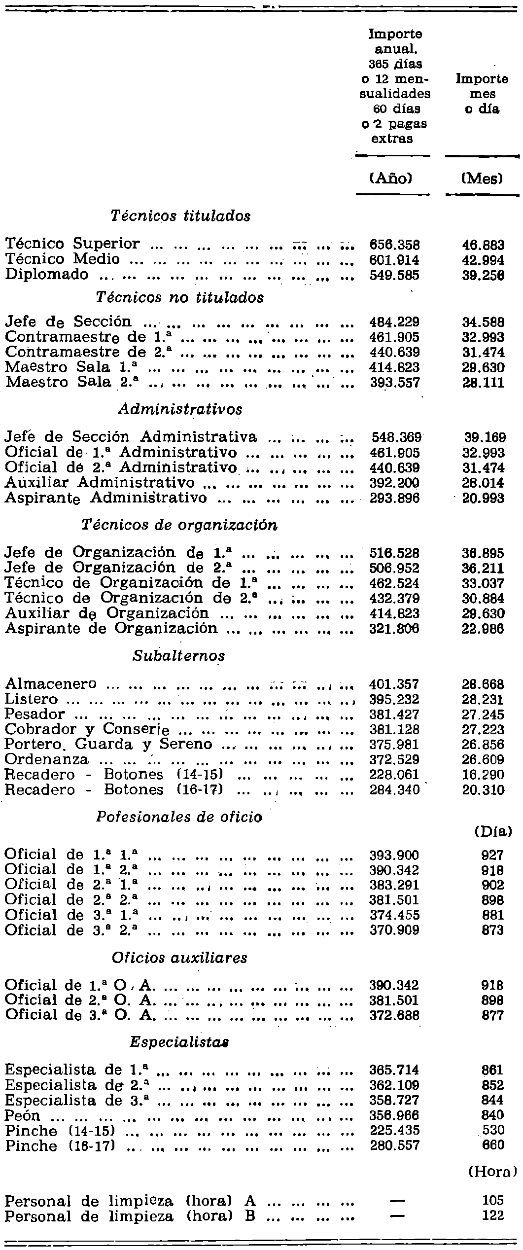 Imagen: /datos/imagenes/disp/1979/156/15619_13653975_image2.png