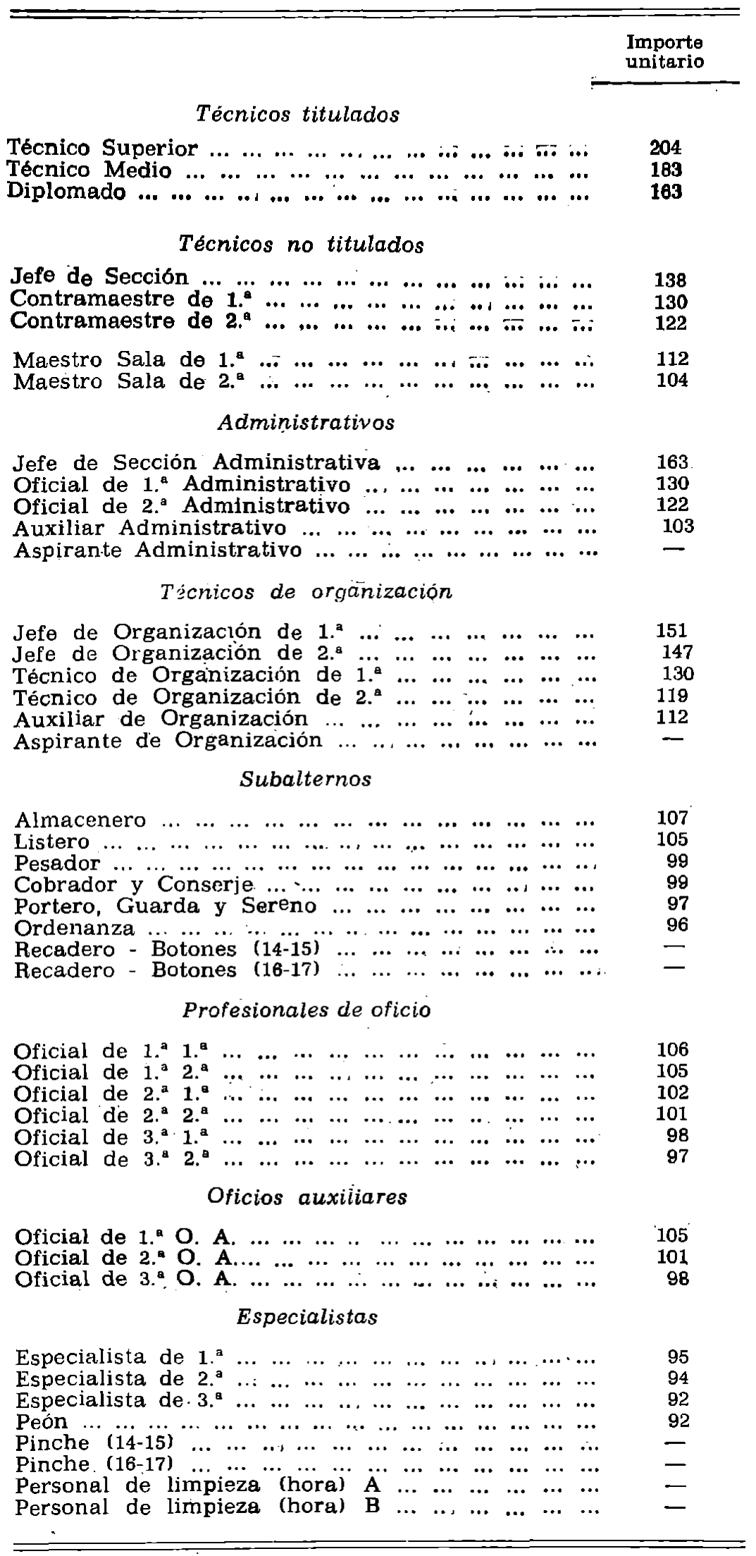 Imagen: /datos/imagenes/disp/1979/156/15619_13653975_image4.png