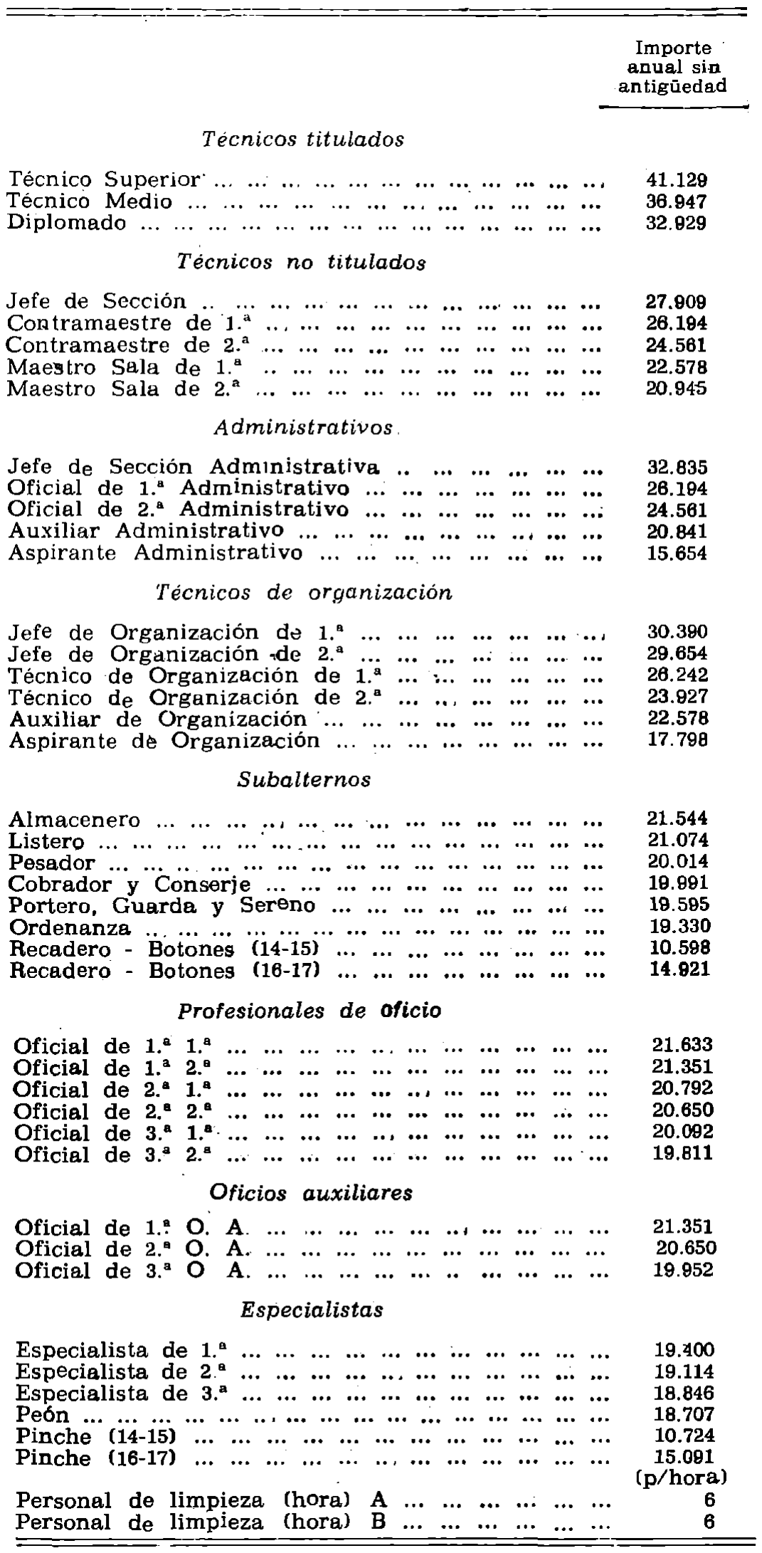 Imagen: /datos/imagenes/disp/1979/156/15619_13653975_image6.png