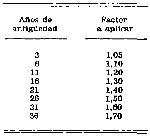 Imagen: /datos/imagenes/disp/1979/156/15619_13653975_image7.png