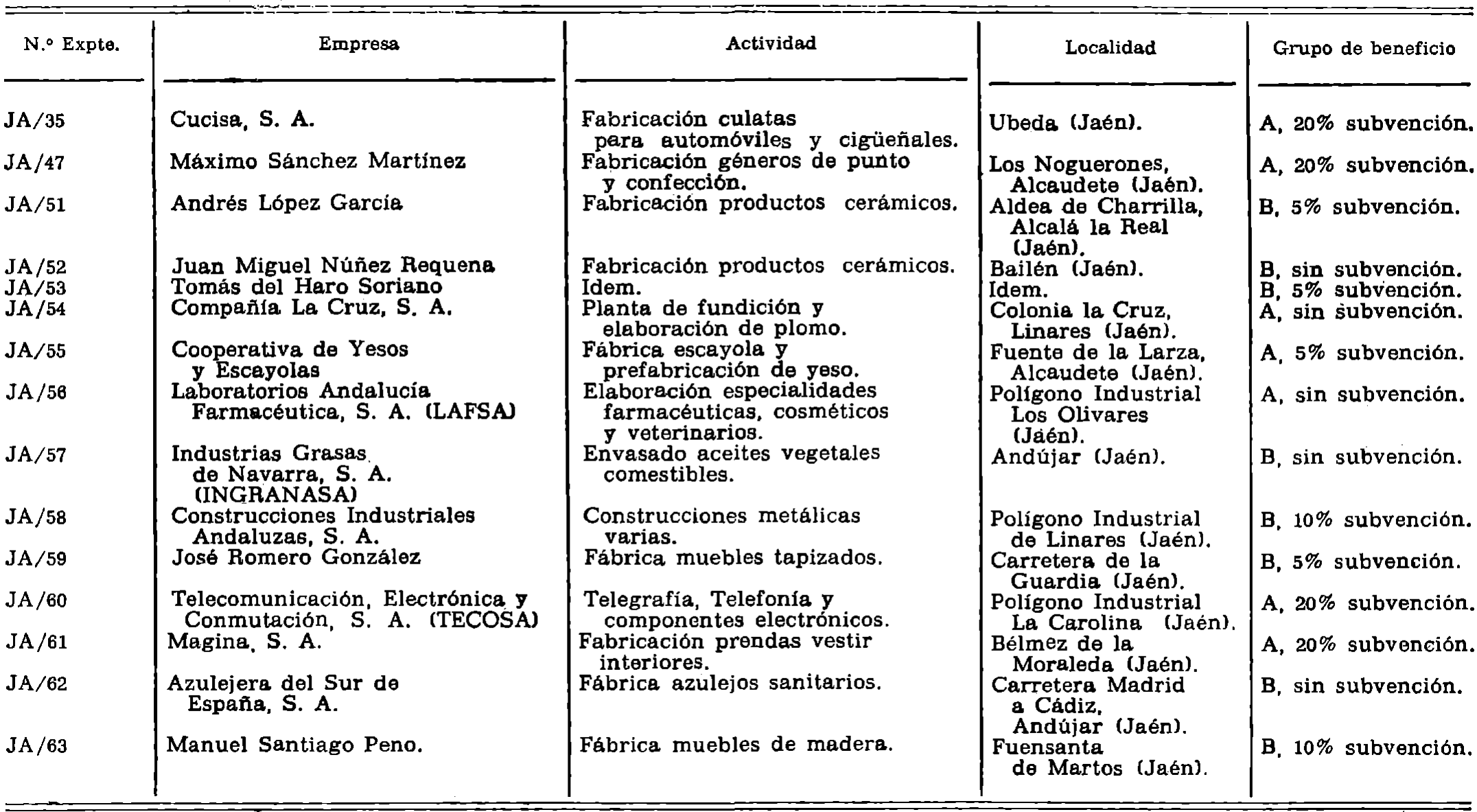 Imagen: /datos/imagenes/disp/1979/157/15736_13635001_image1.png