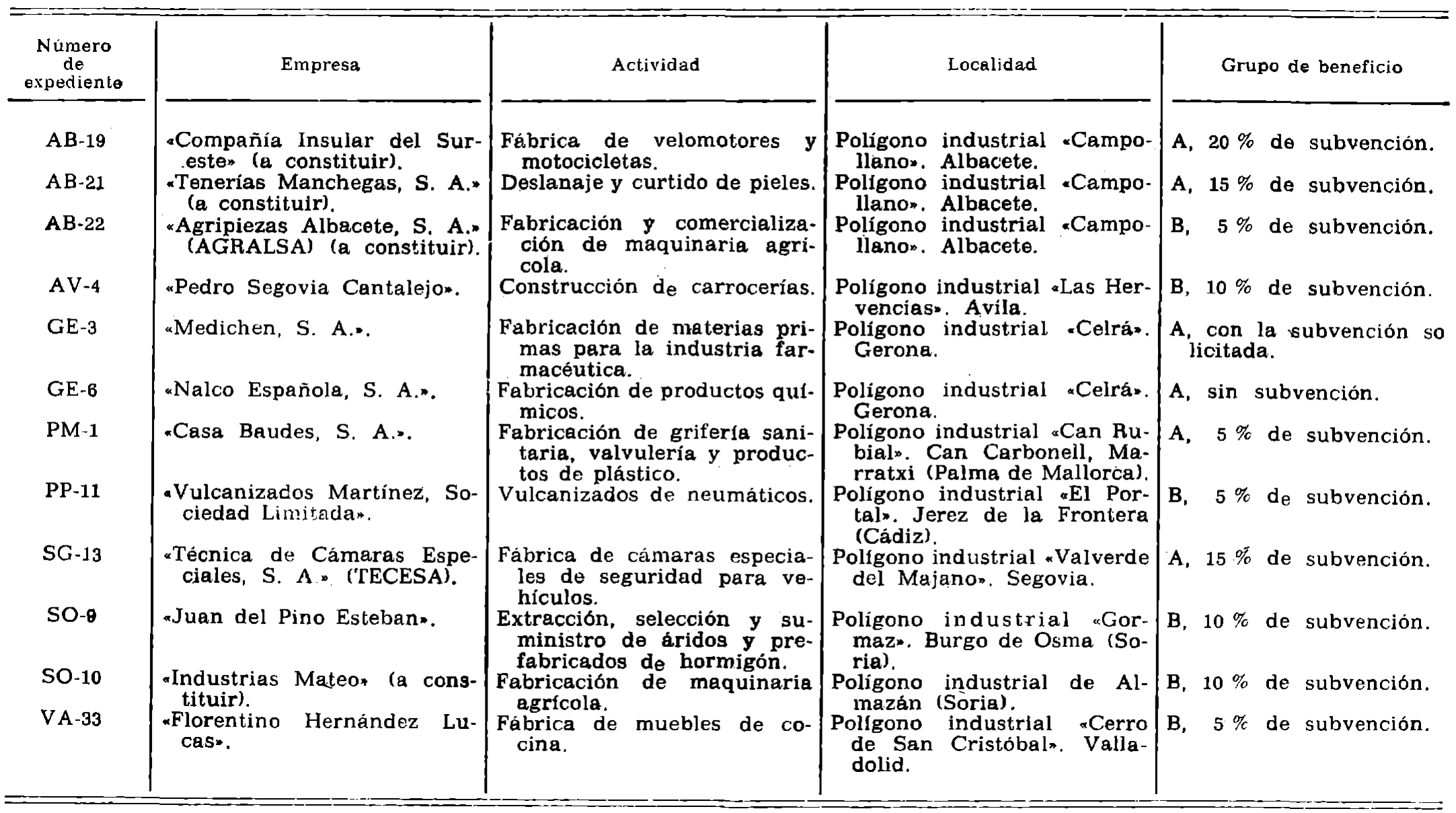 Imagen: /datos/imagenes/disp/1979/158/15877_13658818_image1.png