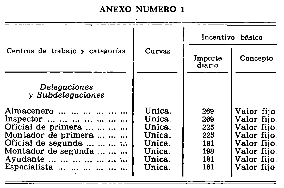 Imagen: /datos/imagenes/disp/1979/161/16235_13648974_image2.png