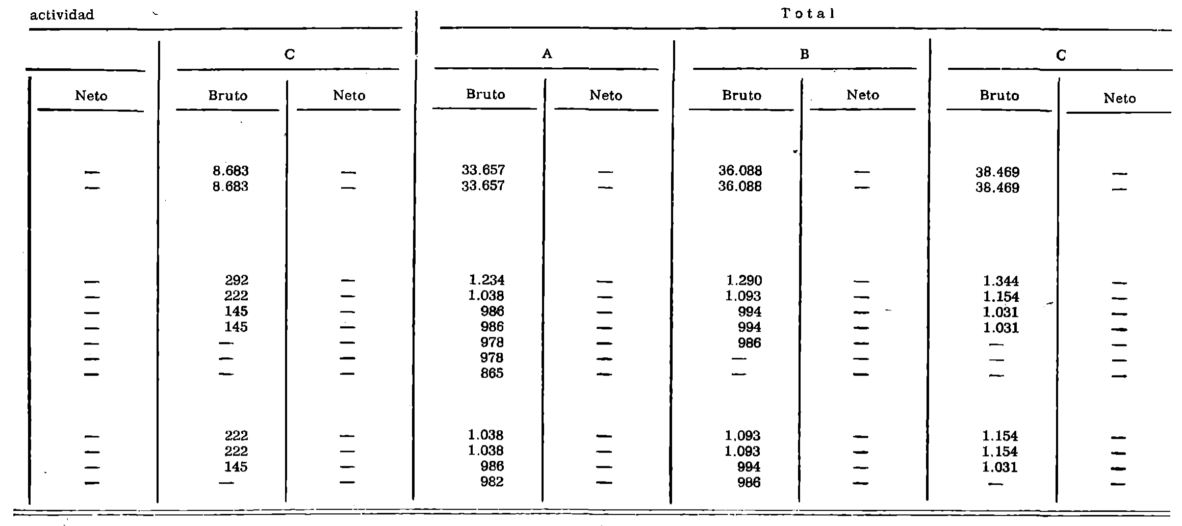 Imagen: /datos/imagenes/disp/1979/161/16235_13648974_image6.png