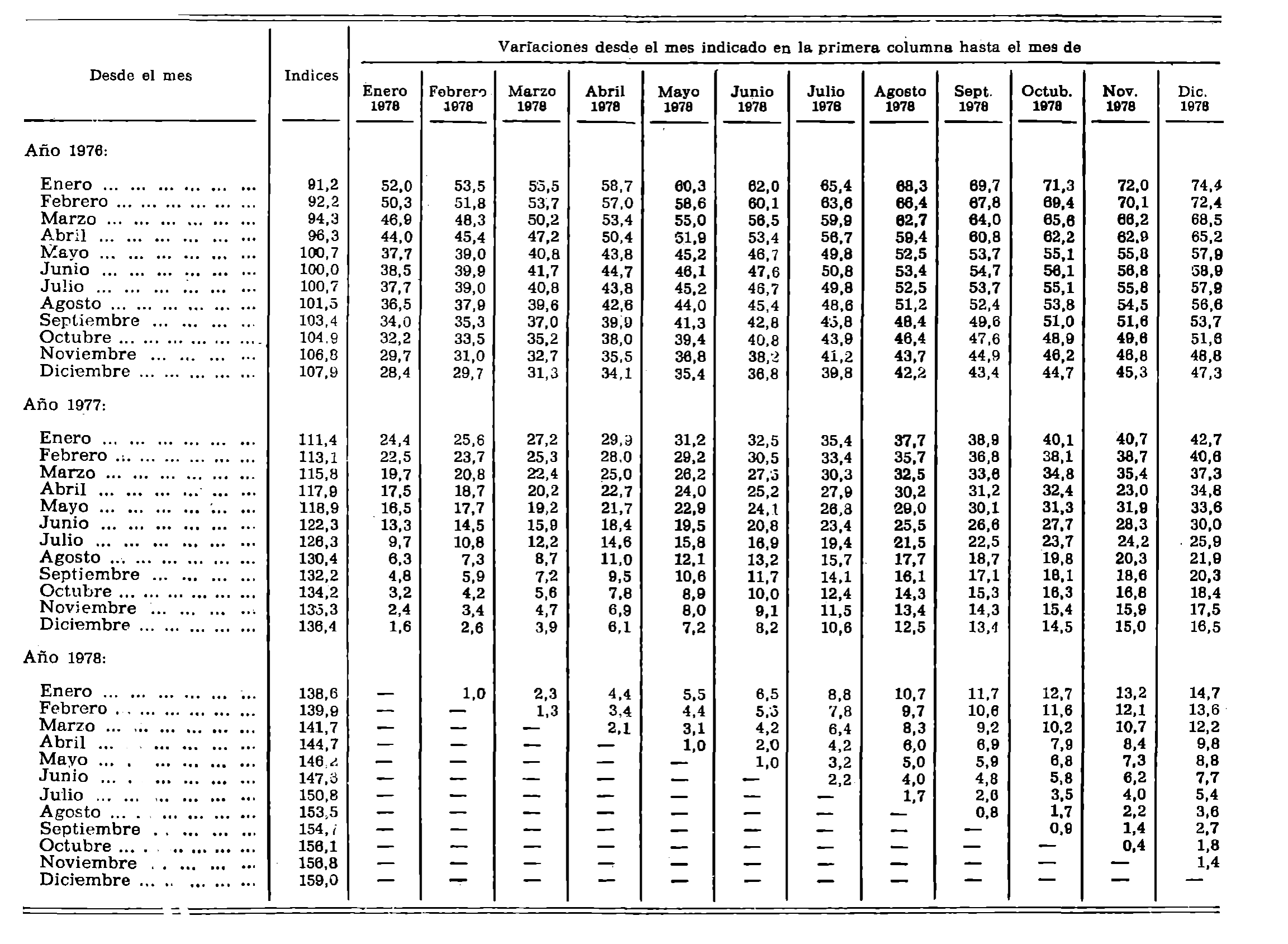 Imagen: /datos/imagenes/disp/1979/162/16370_10985090_image1.png