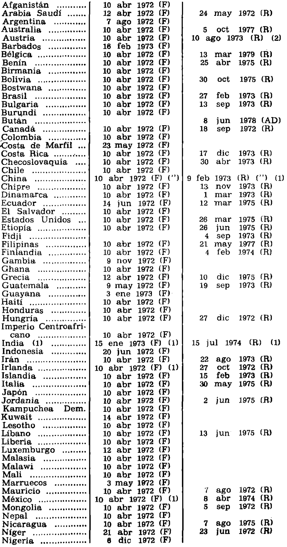 Imagen: /datos/imagenes/disp/1979/165/16505_10985770_image1.png