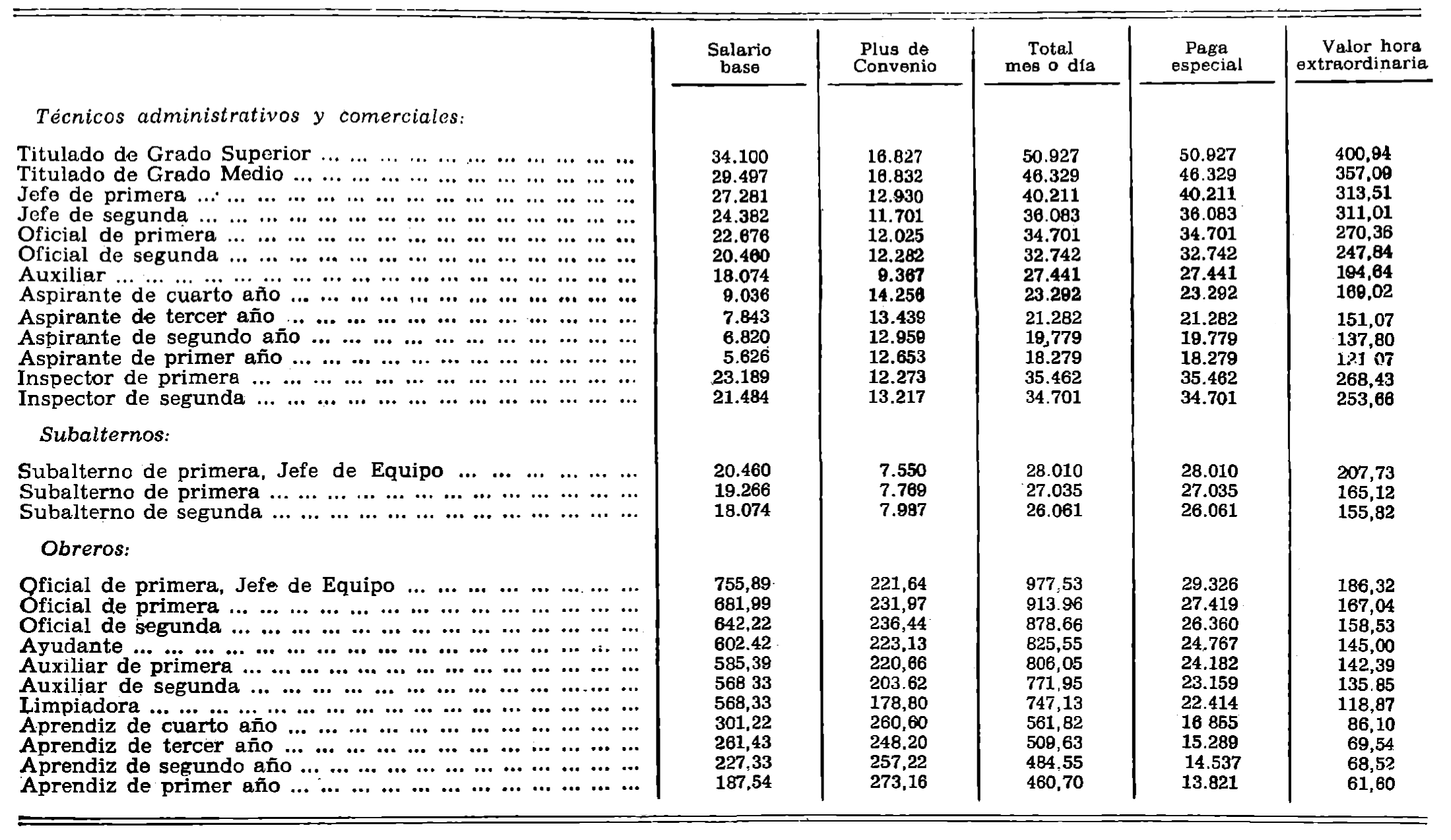 Imagen: /datos/imagenes/disp/1979/166/16632_13667385_image1.png