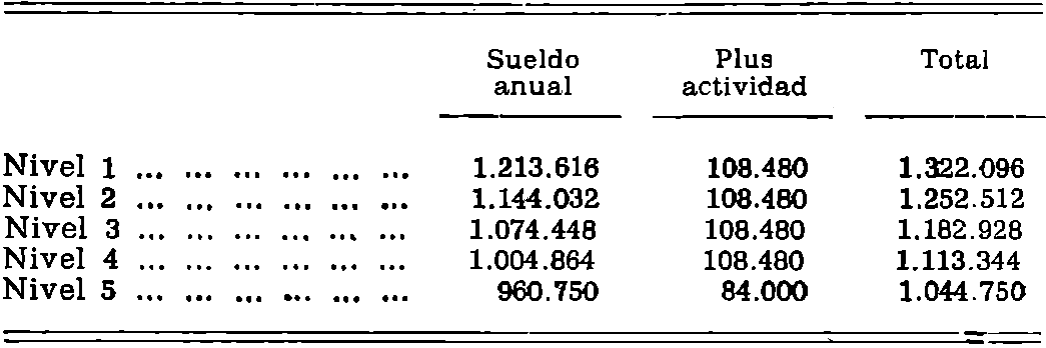 Imagen: /datos/imagenes/disp/1979/167/16782_13676912_image1.png