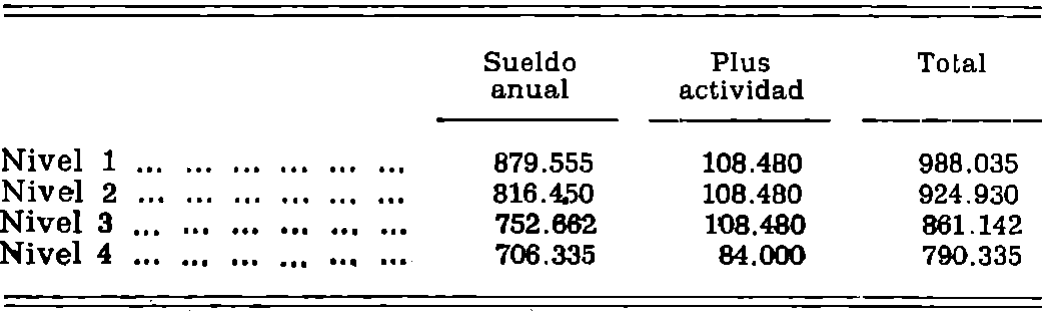 Imagen: /datos/imagenes/disp/1979/167/16782_13676912_image2.png
