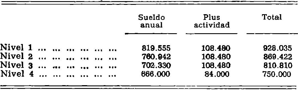 Imagen: /datos/imagenes/disp/1979/167/16782_13676912_image3.png
