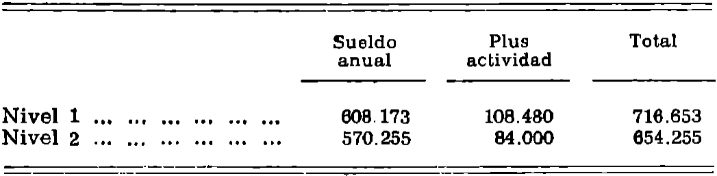 Imagen: /datos/imagenes/disp/1979/167/16782_13676912_image4.png