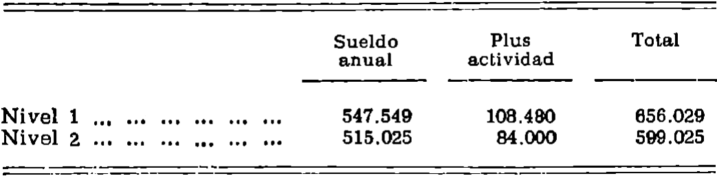 Imagen: /datos/imagenes/disp/1979/167/16782_13676912_image5.png