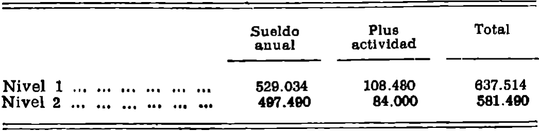 Imagen: /datos/imagenes/disp/1979/167/16782_13676912_image6.png