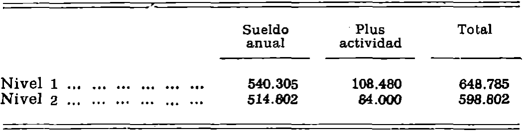 Imagen: /datos/imagenes/disp/1979/167/16782_13676912_image7.png