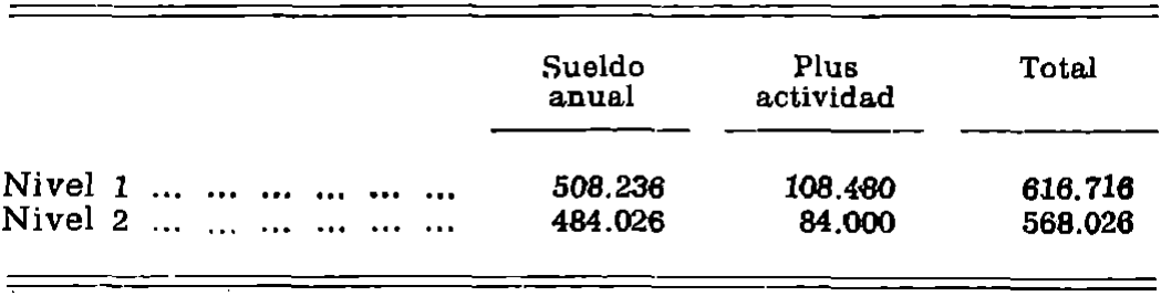 Imagen: /datos/imagenes/disp/1979/167/16782_13676912_image8.png