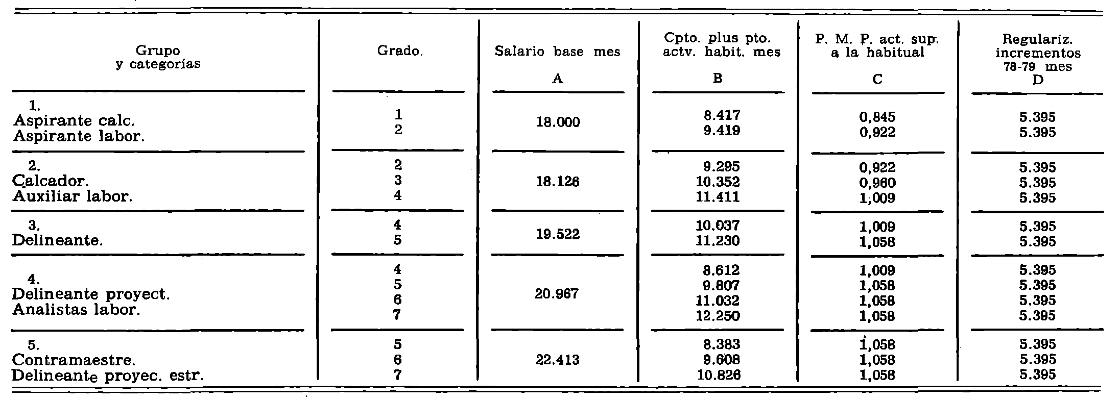 Imagen: /datos/imagenes/disp/1979/167/16789_13682946_image3.png