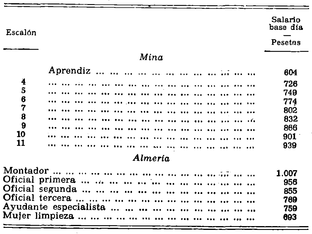 Imagen: /datos/imagenes/disp/1979/168/16977_13683066_image1.png