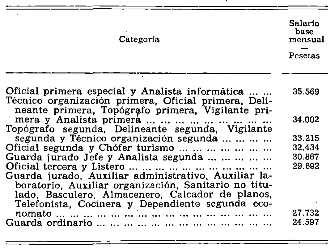 Imagen: /datos/imagenes/disp/1979/168/16977_13683066_image2.png