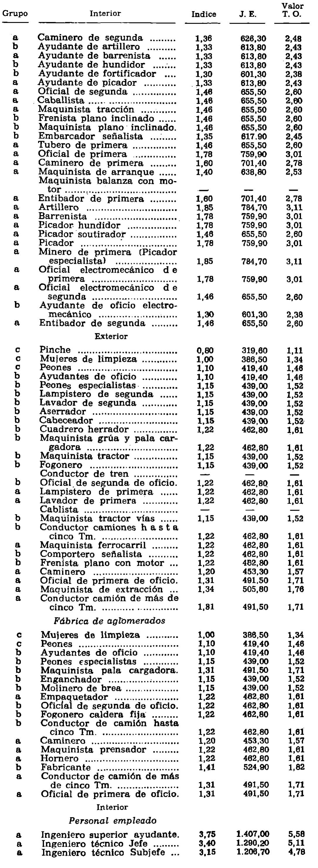 Imagen: /datos/imagenes/disp/1979/168/16978_13695480_image2.png