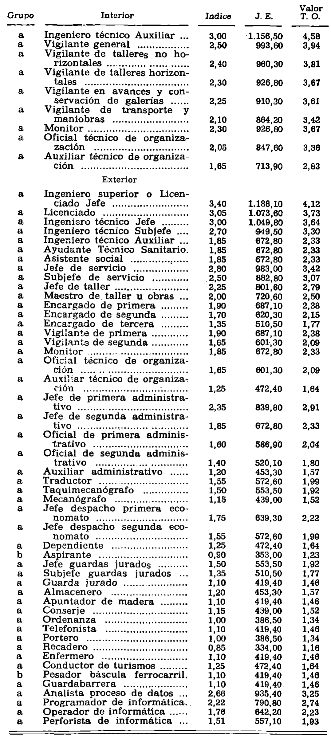 Imagen: /datos/imagenes/disp/1979/168/16978_13695480_image3.png