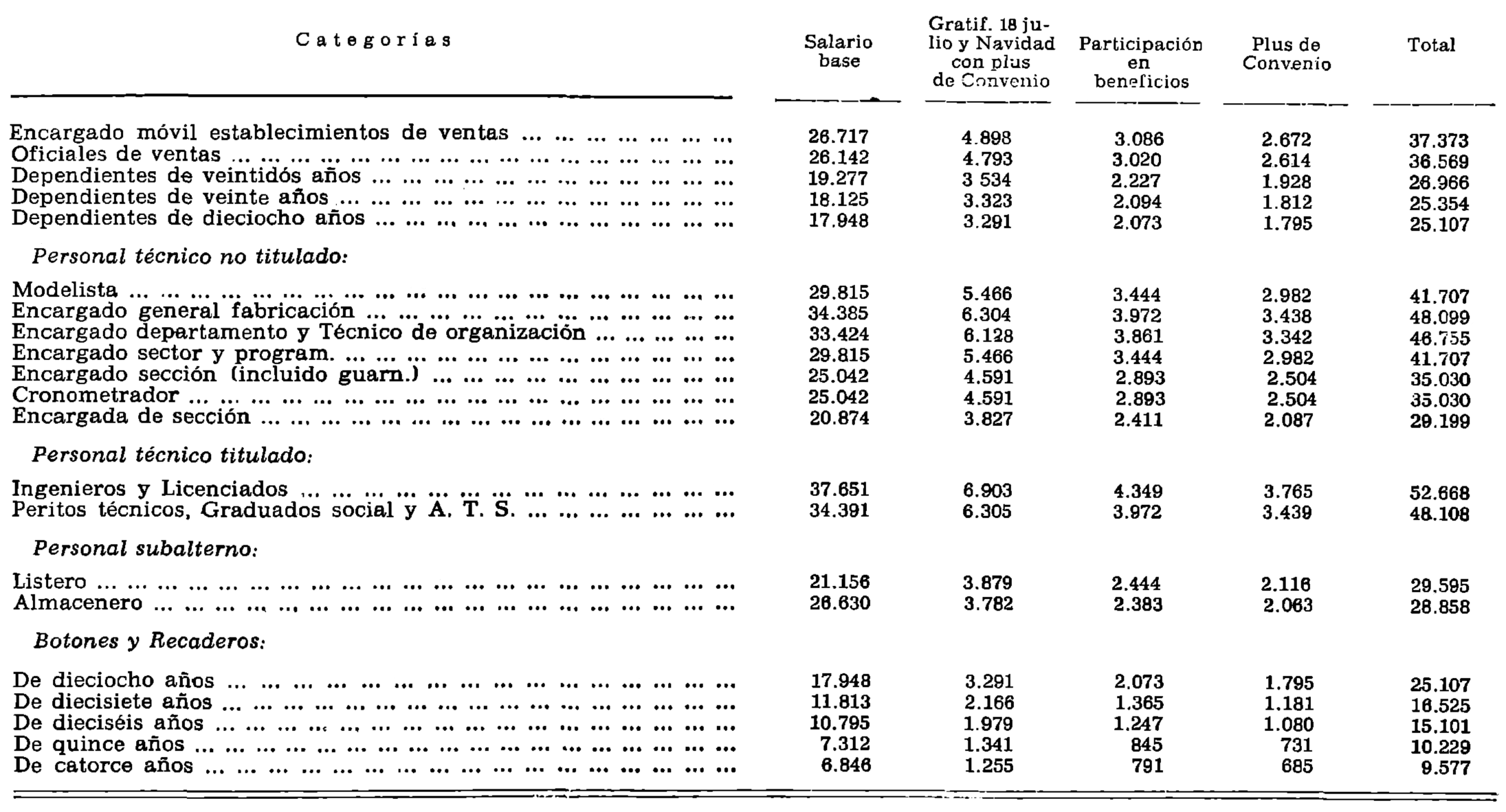 Imagen: /datos/imagenes/disp/1979/168/16980_10993768_image10.png