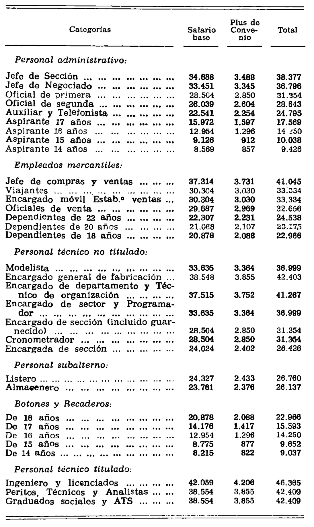Imagen: /datos/imagenes/disp/1979/168/16980_10993768_image2.png