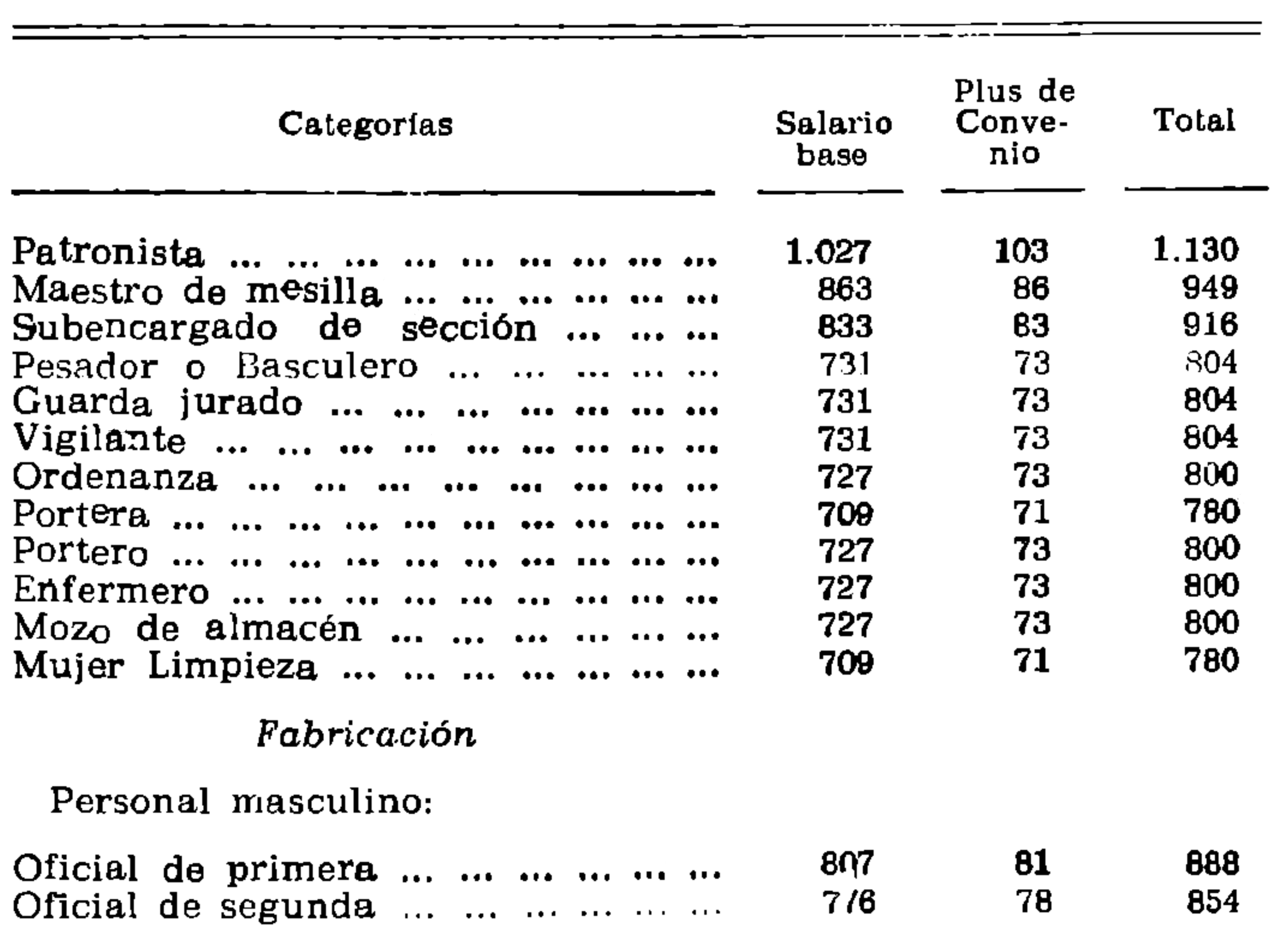 Imagen: /datos/imagenes/disp/1979/168/16980_10993768_image3.png