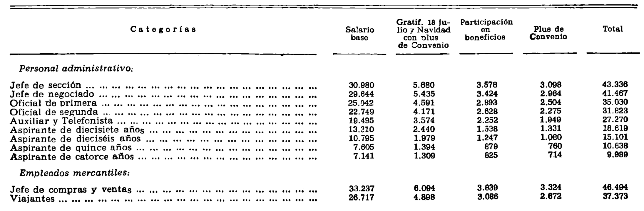 Imagen: /datos/imagenes/disp/1979/168/16980_10993768_image9.png