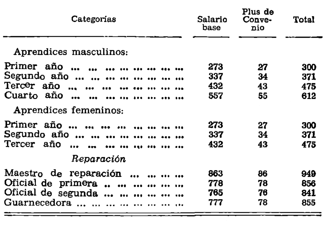 Imagen: /datos/imagenes/disp/1979/168/16980_11004221_image1.png