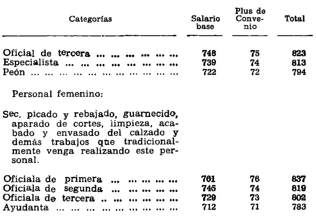 Imagen: /datos/imagenes/disp/1979/168/16980_11004221_image2.png
