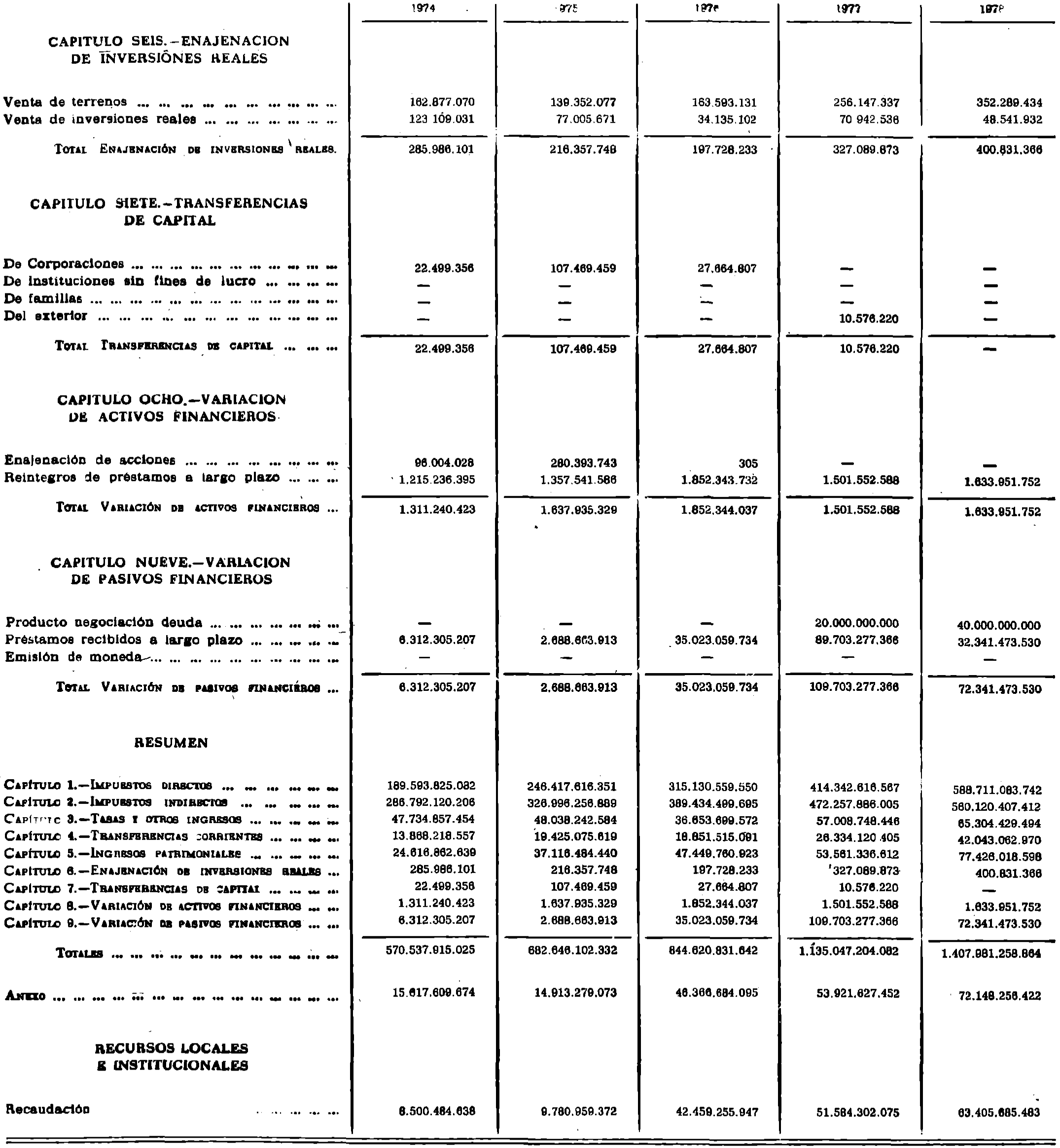 Imagen: /datos/imagenes/disp/1979/169/17126_13722514_image11.png