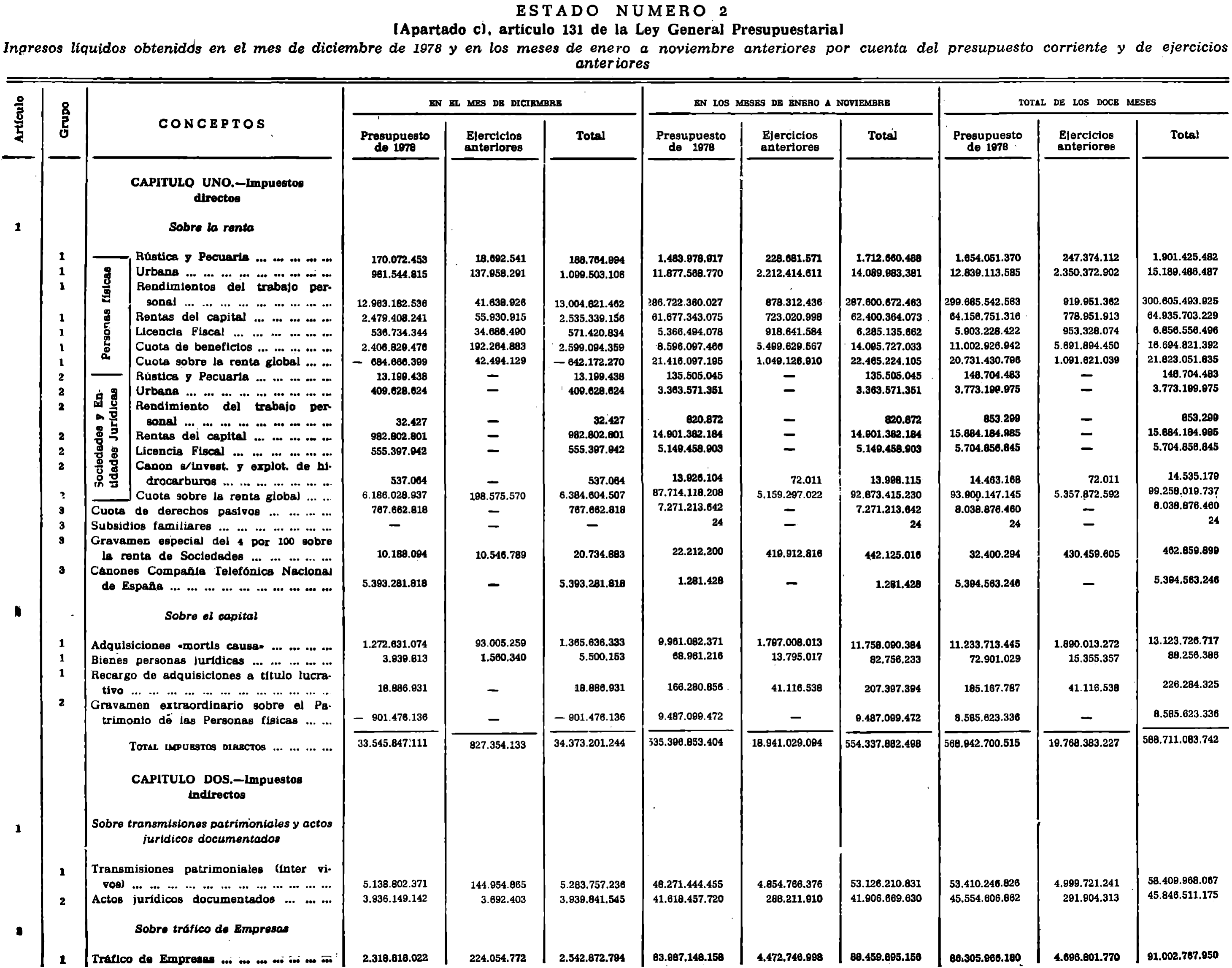 Imagen: /datos/imagenes/disp/1979/169/17126_13722514_image2.png