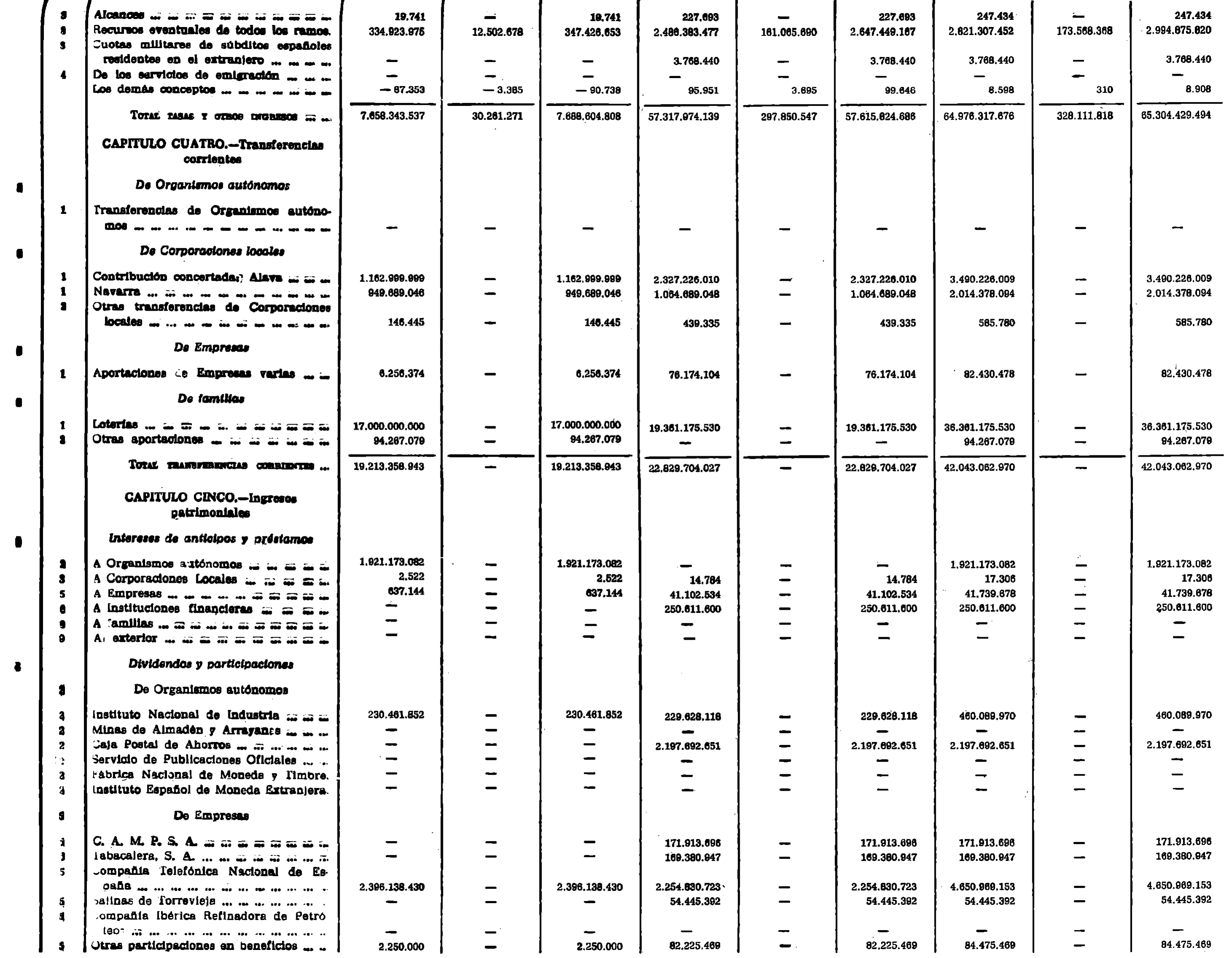 Imagen: /datos/imagenes/disp/1979/169/17126_13722514_image5.png