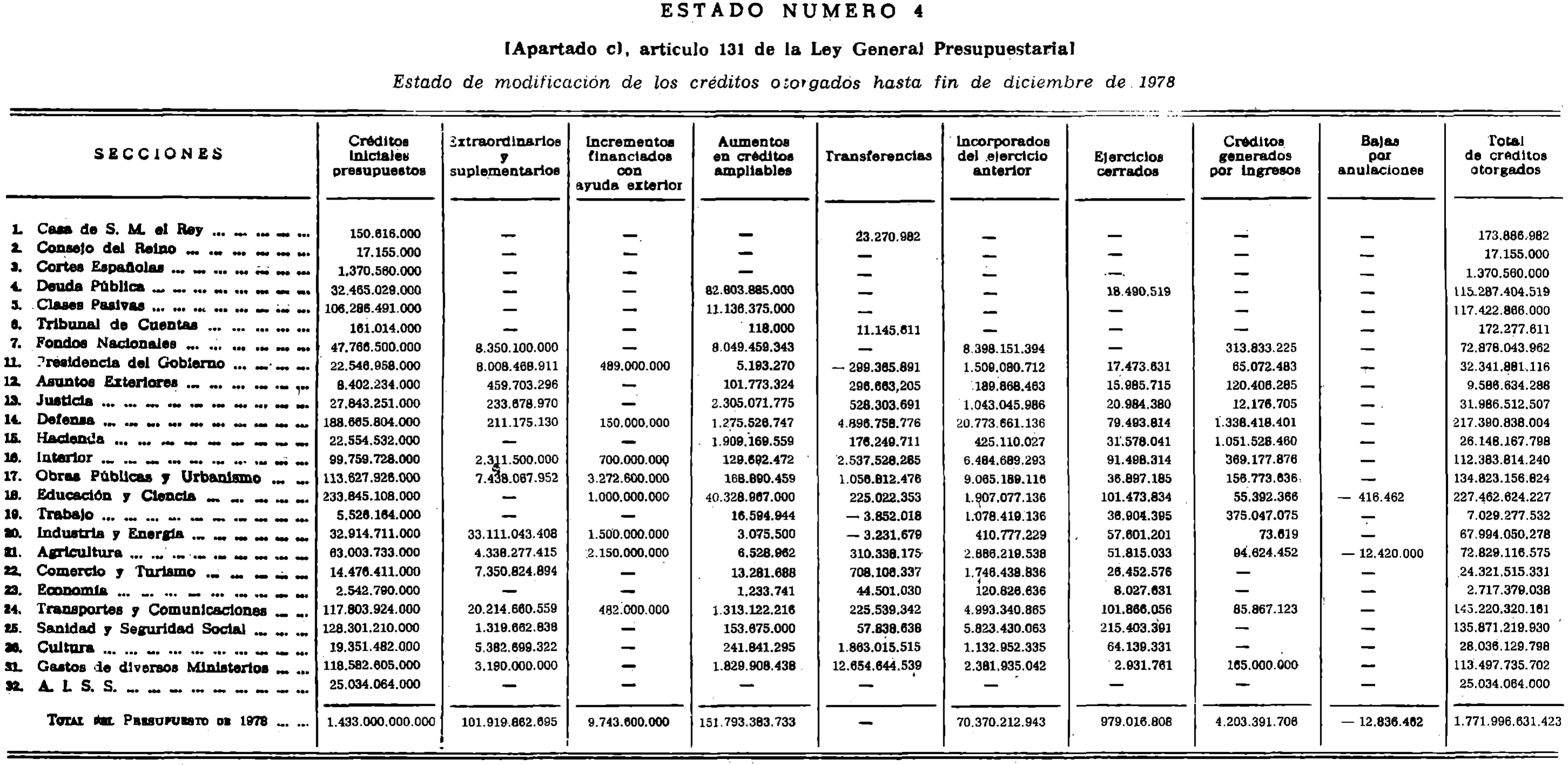 Imagen: /datos/imagenes/disp/1979/169/17126_13722514_image9.png