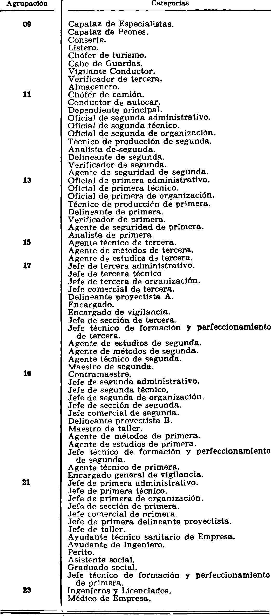 Imagen: /datos/imagenes/disp/1979/169/17154_13695531_image11.png