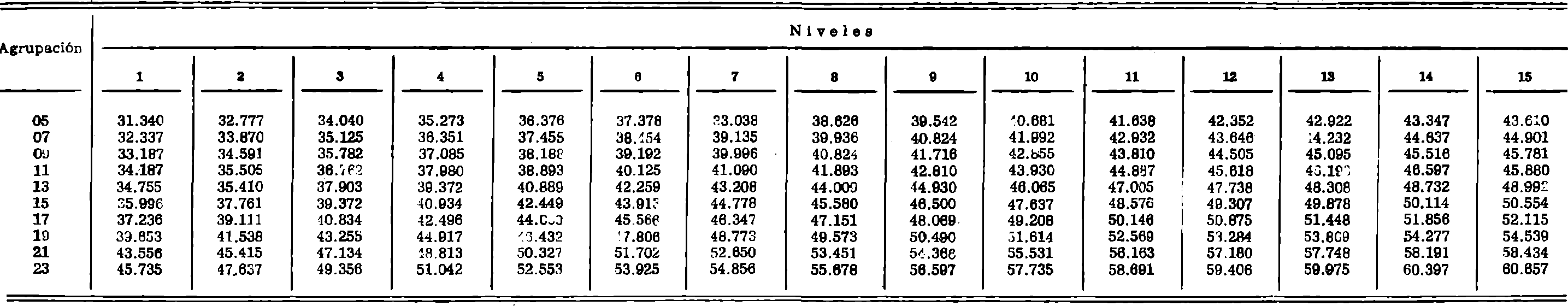 Imagen: /datos/imagenes/disp/1979/169/17154_13695531_image14.png