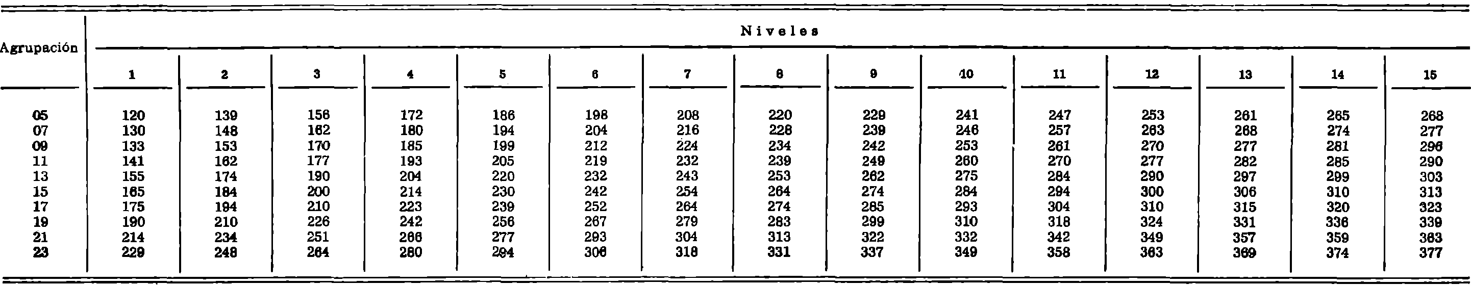 Imagen: /datos/imagenes/disp/1979/169/17154_13695531_image19.png