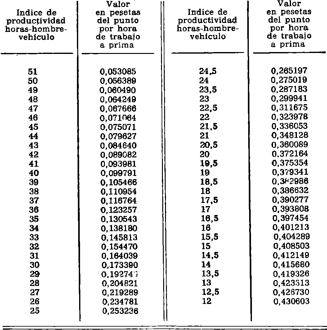Imagen: /datos/imagenes/disp/1979/169/17154_13695531_image35.png