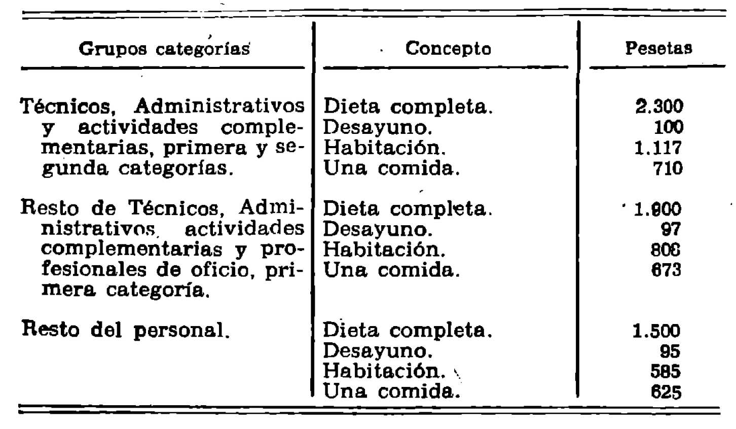 Imagen: /datos/imagenes/disp/1979/169/17155_13711162_image2.png