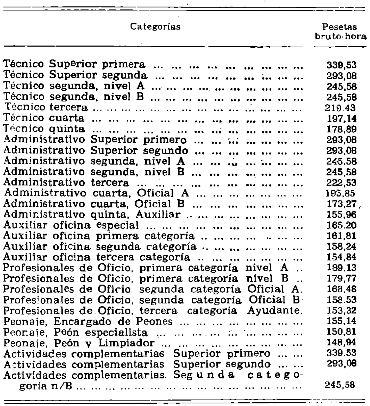 Imagen: /datos/imagenes/disp/1979/169/17155_13711162_image3.png