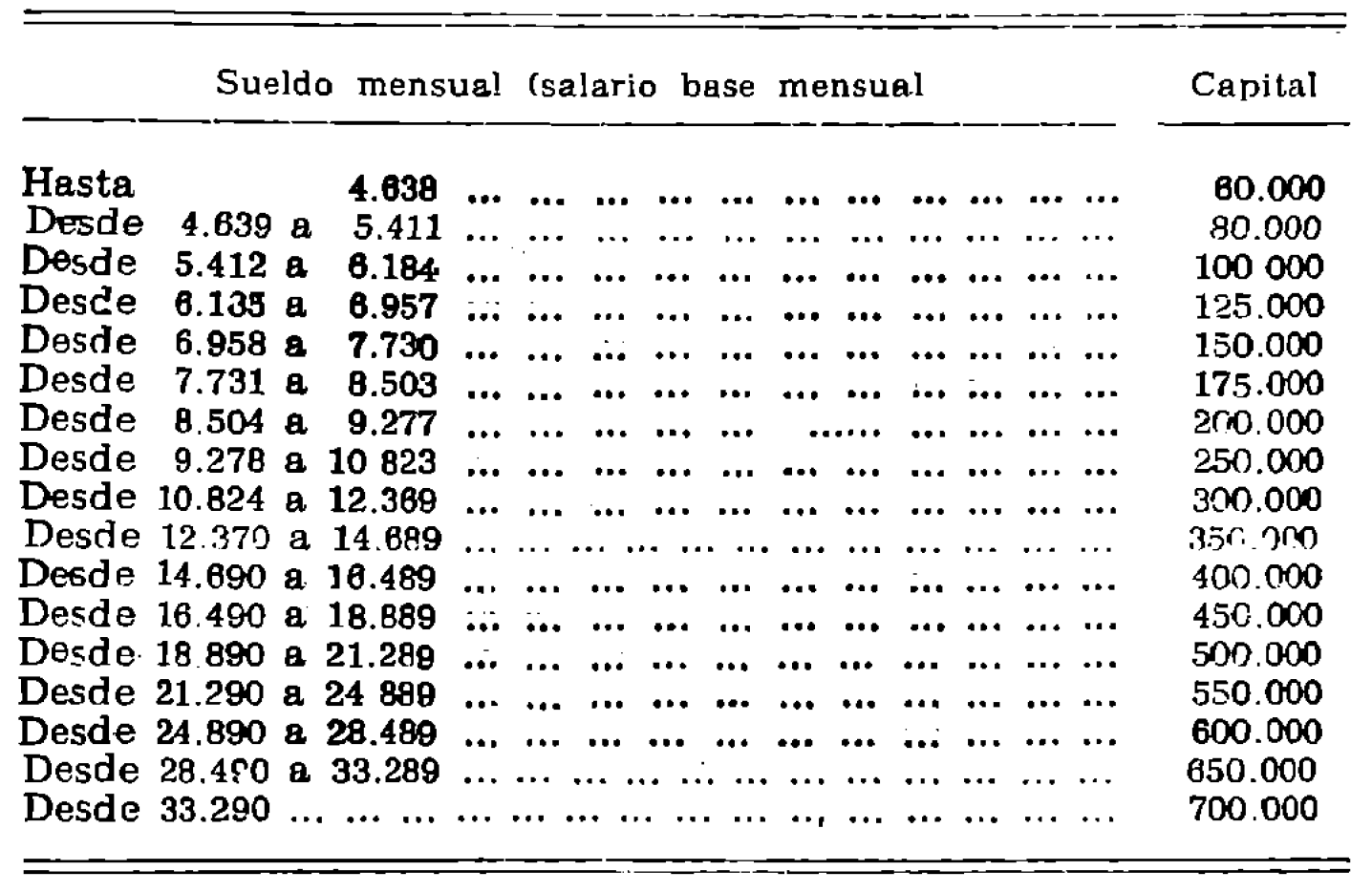Imagen: /datos/imagenes/disp/1979/169/17155_13711162_image5.png