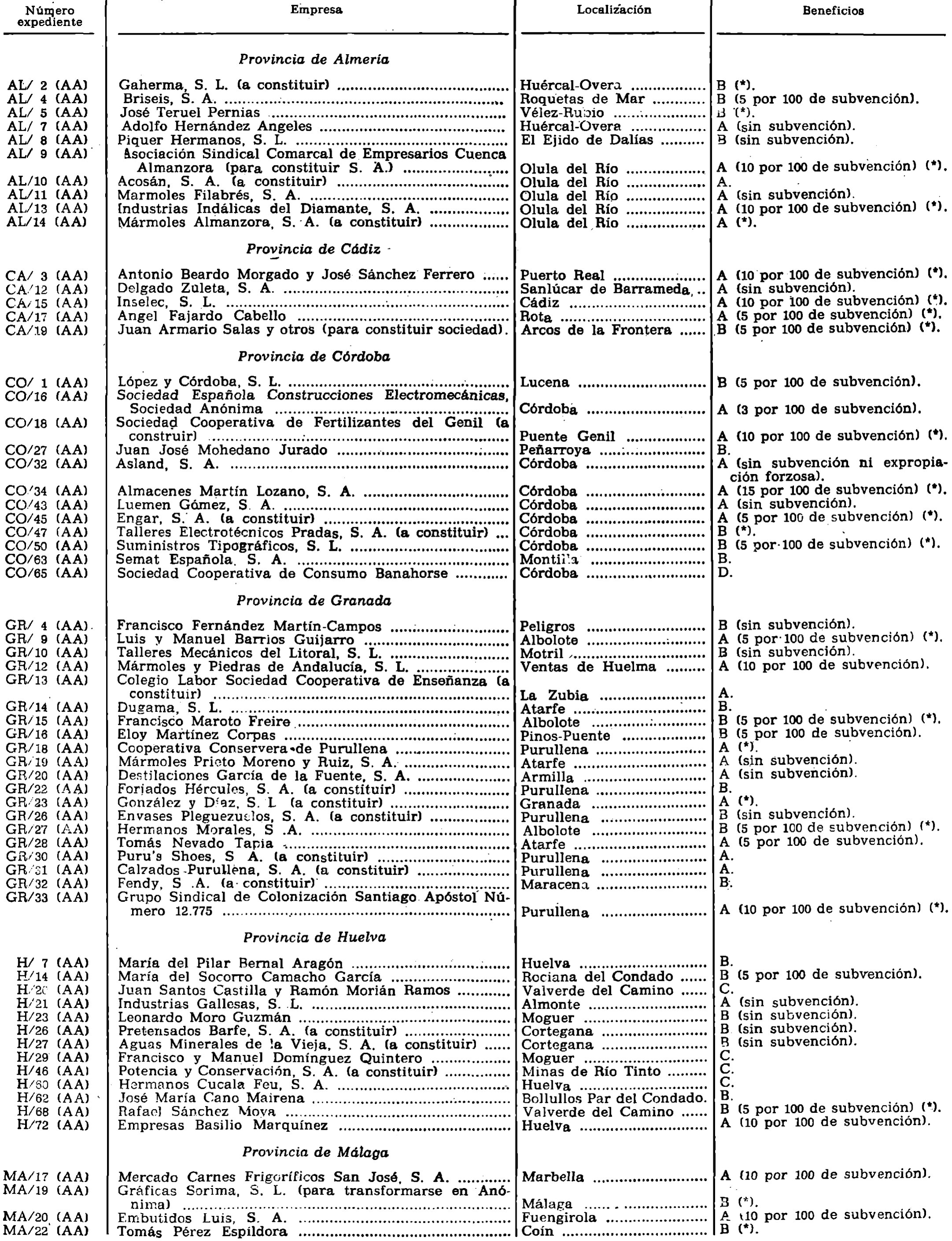 Imagen: /datos/imagenes/disp/1979/17/01849_12655599_1.png