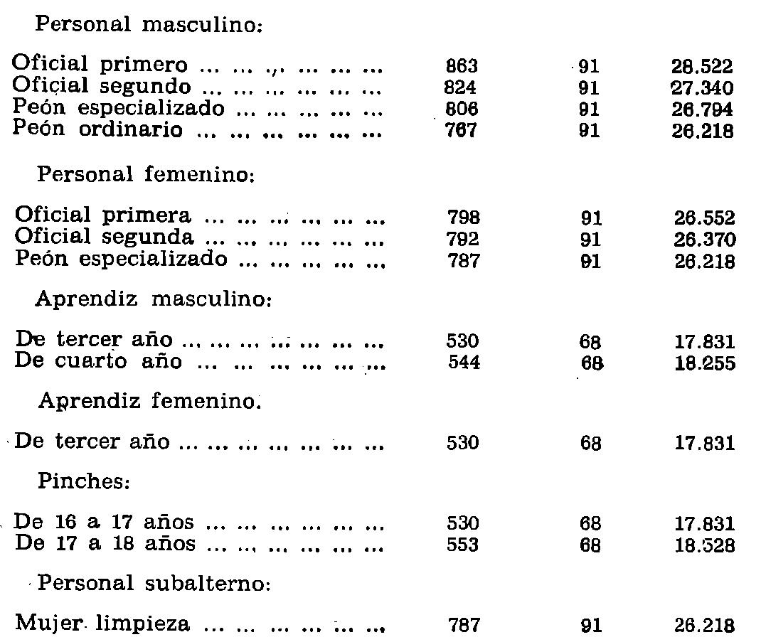 Imagen: /datos/imagenes/disp/1979/170/17251_13695670_image1.png