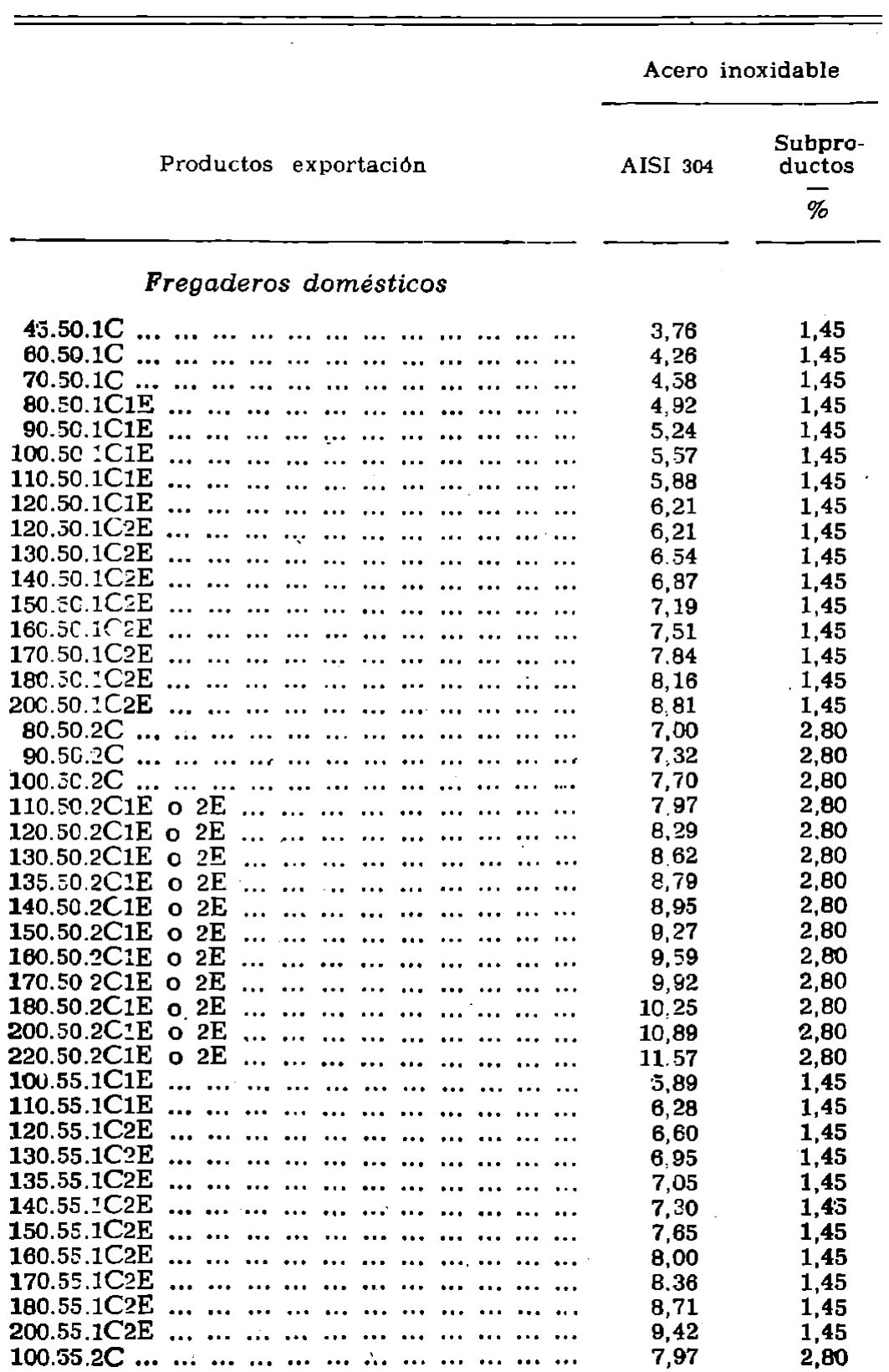Imagen: /datos/imagenes/disp/1979/173/17692_13736967_image1.png