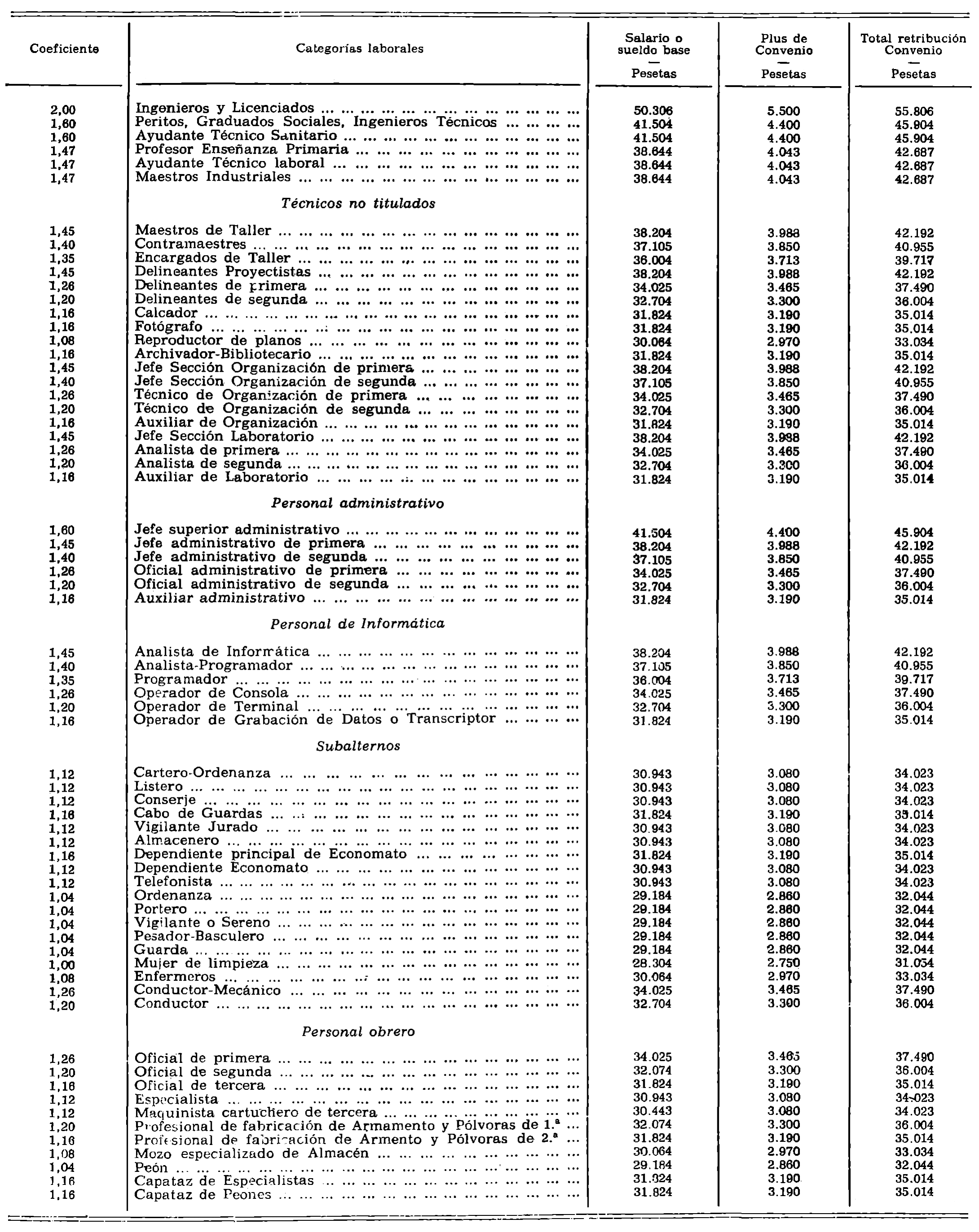 Imagen: /datos/imagenes/disp/1979/174/17815_13740840_image2.png