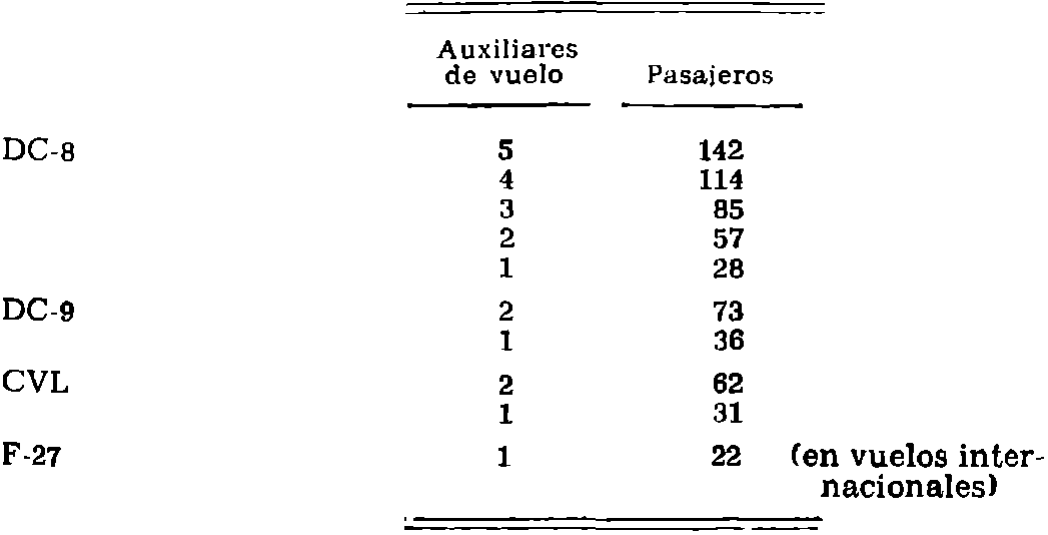 Imagen: /datos/imagenes/disp/1979/175/17954_13721583_image1.png