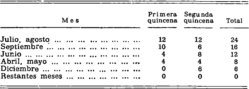 Imagen: /datos/imagenes/disp/1979/175/17954_13721583_image2.png